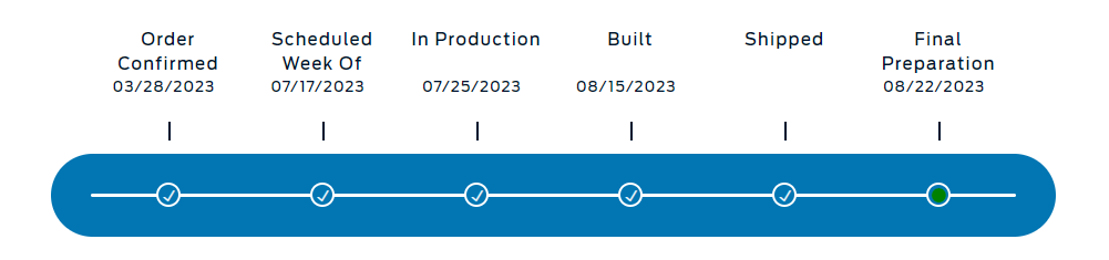 S650 Mustang BUILT & SHIPPED !! Tracker update 2023: What's your status? 1692732525856