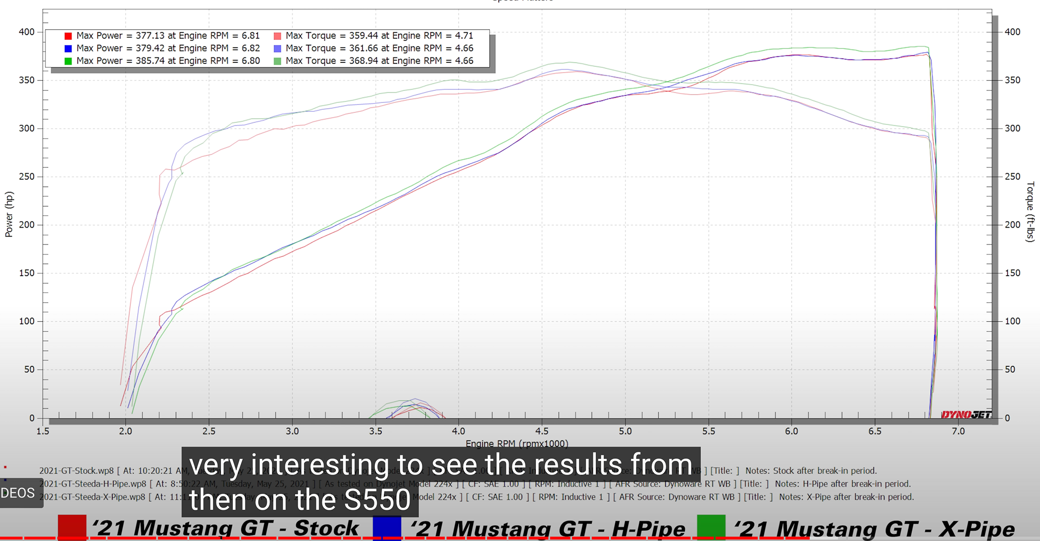 S650 Mustang My X-pipe to HH-pipe swap experience Screenshot 2024-05-23 at 4.26.36 PM