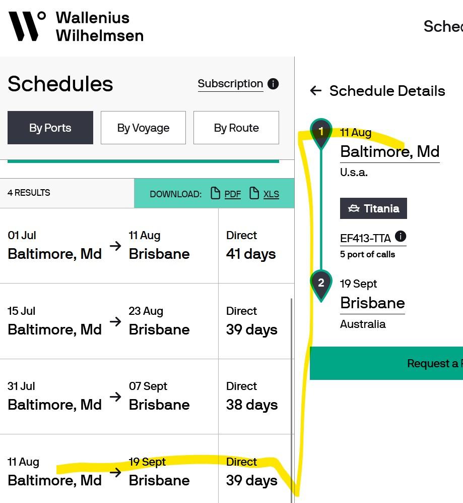 S650 Mustang 2024 Mustang Australia (AU) Pricing and Timing Schedule Screenshot 2024-06-09 215016