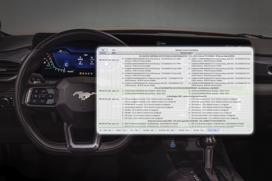 2024 Mustang FORScan List / Database / Spreadsheet (by Livinitup