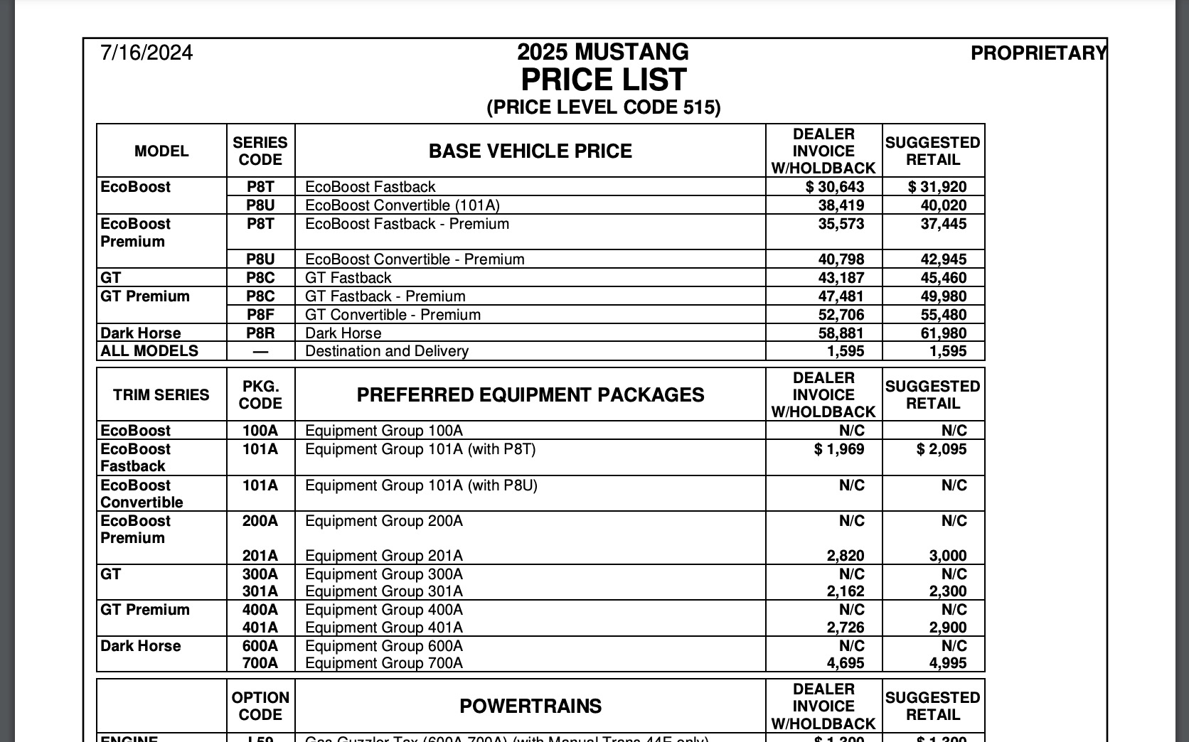 2025 Mustang Order Guide and Price List Released Page 4 Mustang7G